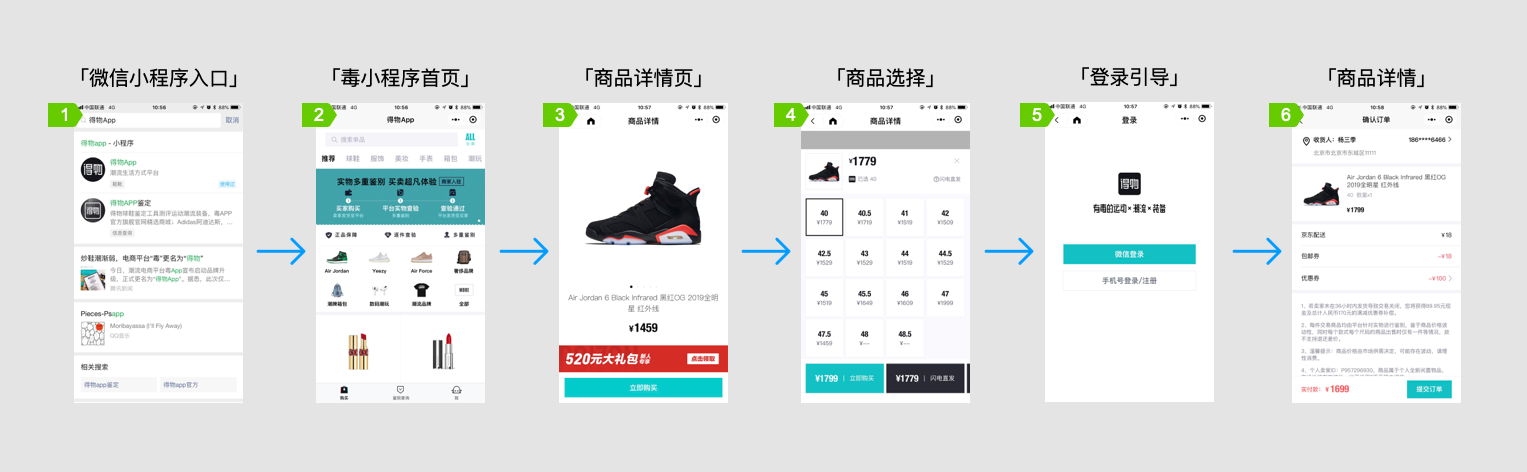 用户激活，揭秘得物（毒）的用户增长之道