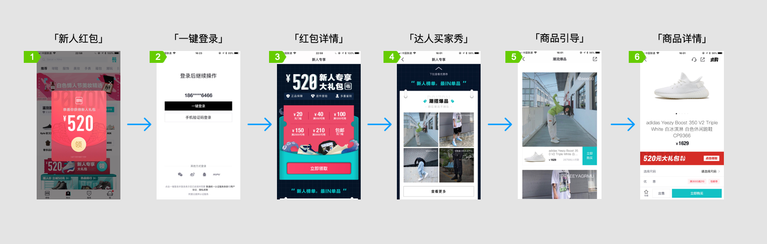 用户激活，揭秘得物（毒）的用户增长之道