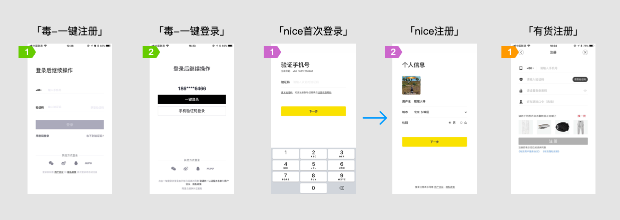 用户激活，揭秘得物（毒）的用户增长之道