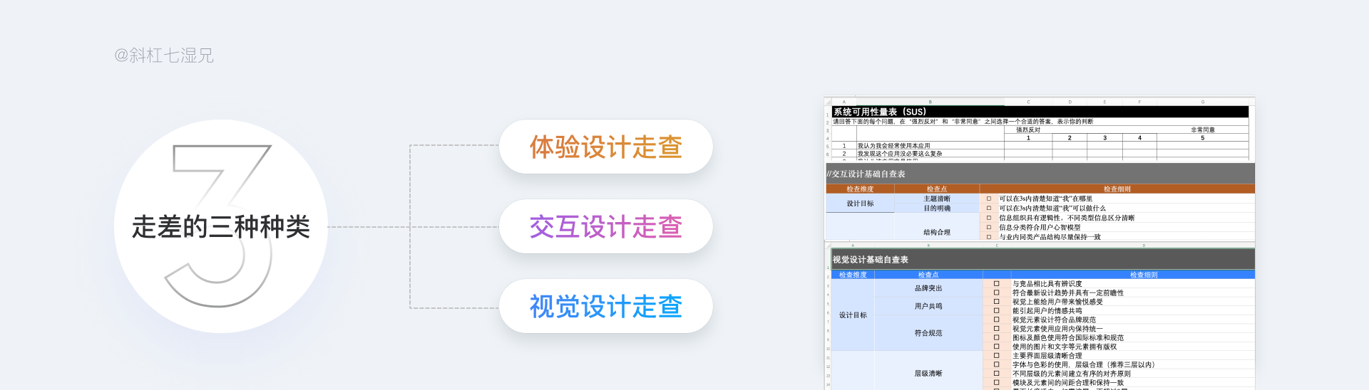 互联网B端设计不可缺失的一项技能:视觉校验