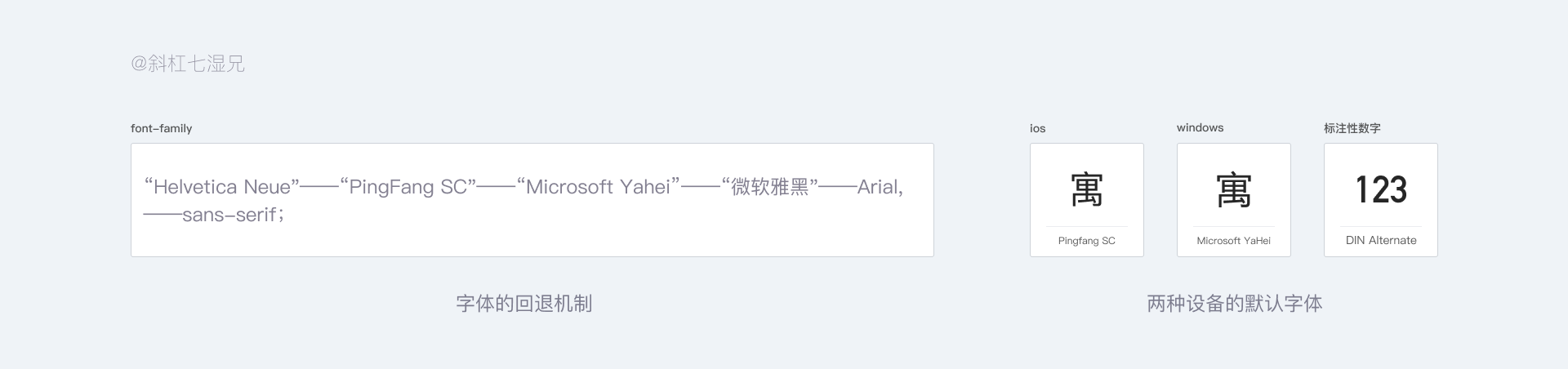 互联网B端设计不可缺失的一项技能:视觉校验