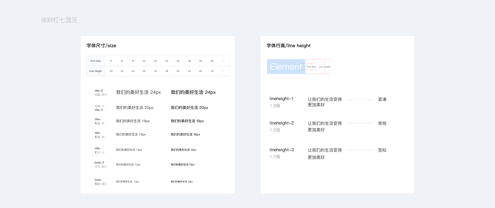 互联网B端设计不可缺失的一项技能:视觉校验