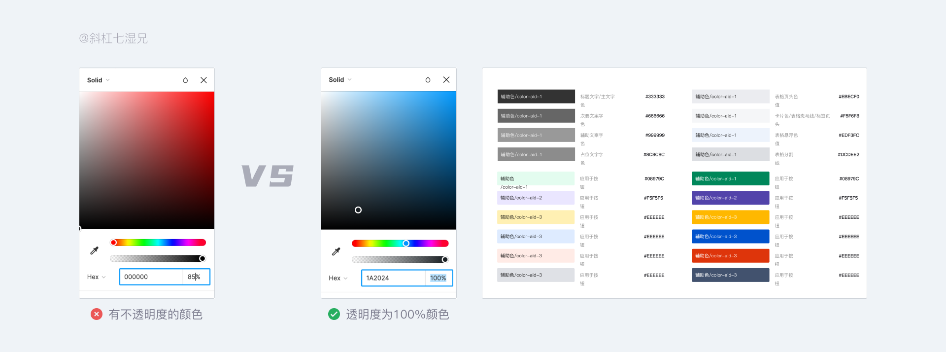 互联网B端设计不可缺失的一项技能:视觉校验