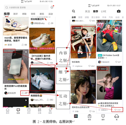 得物（毒）用户运营策略分析报告