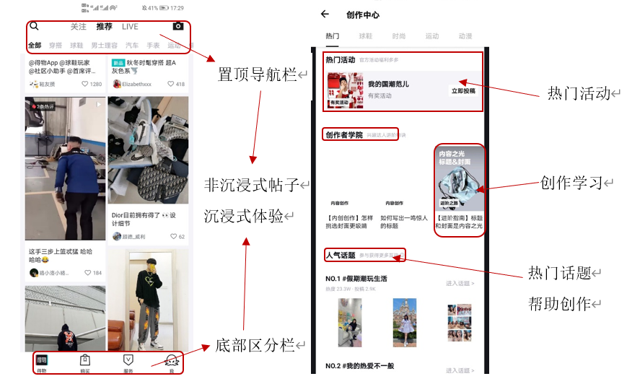 得物（毒）用户运营策略分析报告