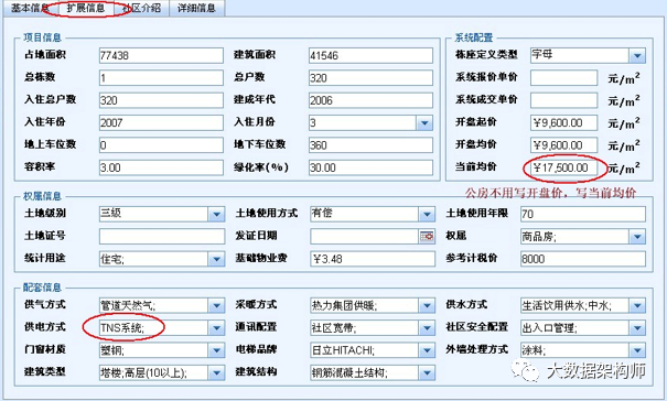 楼盘字典为什么能成为贝壳的超级护城河?