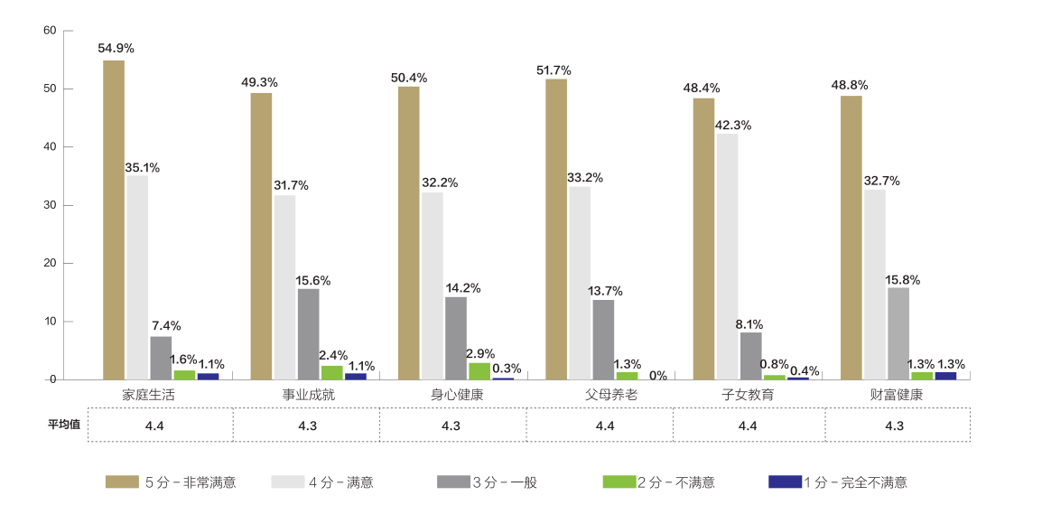 智能理财规划平台商业前景分析与展望