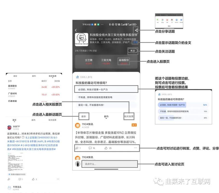 投资必备:【雪球】产品分析报告