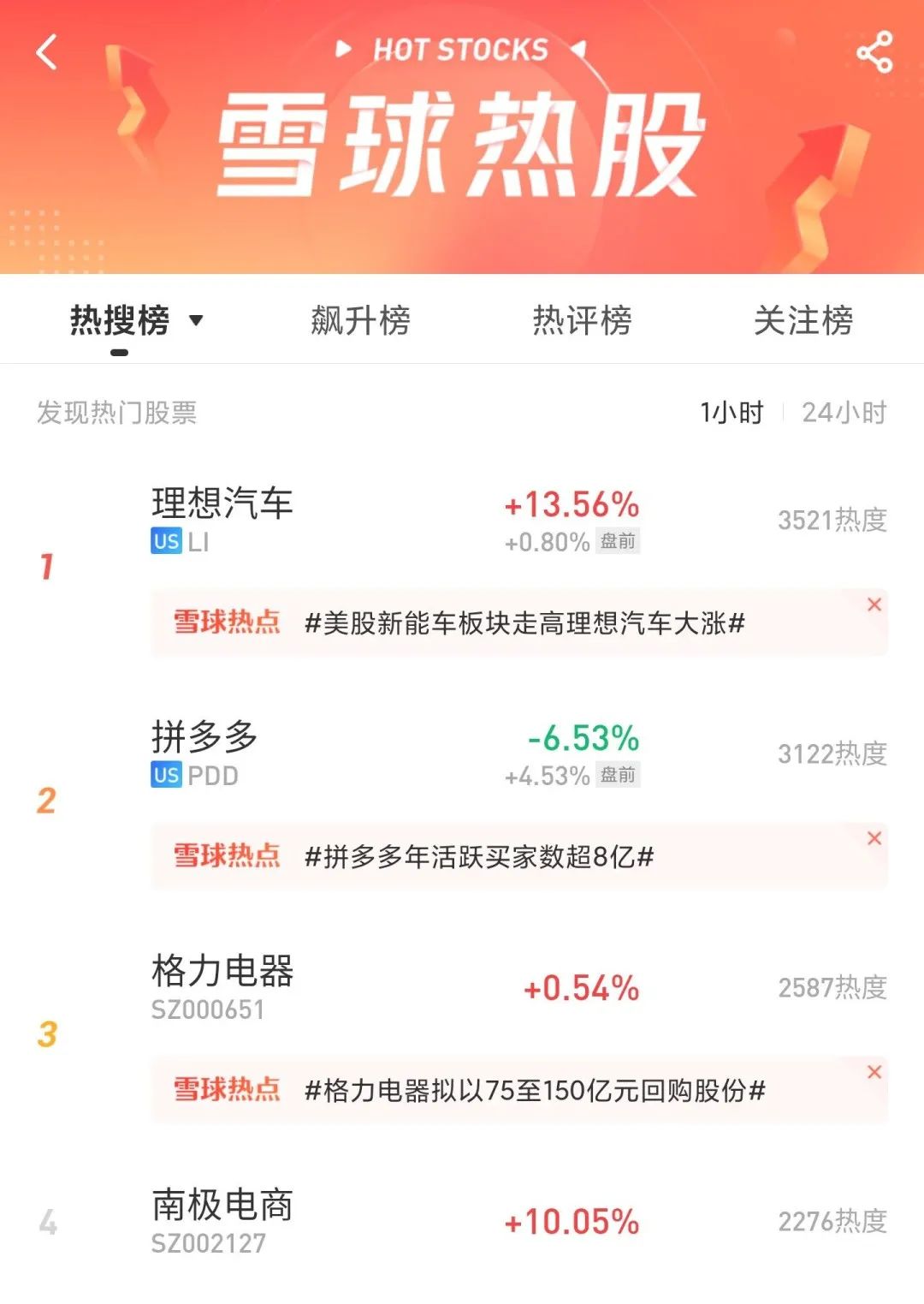 投资必备:【雪球】产品分析报告
