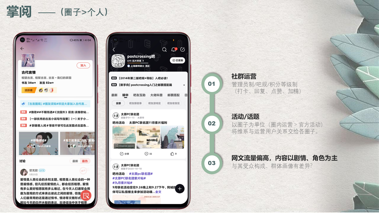 掌阅、网易蜗牛读书、微信读书的差异化打法