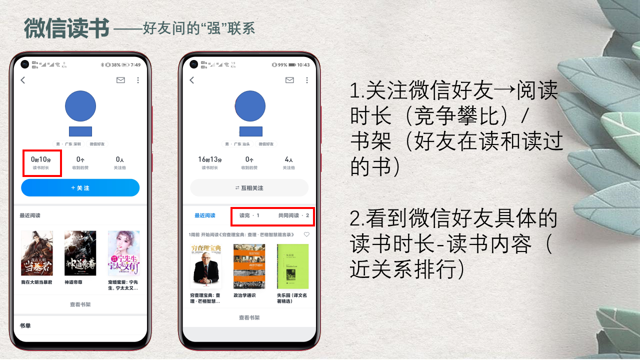 掌阅、网易蜗牛读书、微信读书的差异化打法