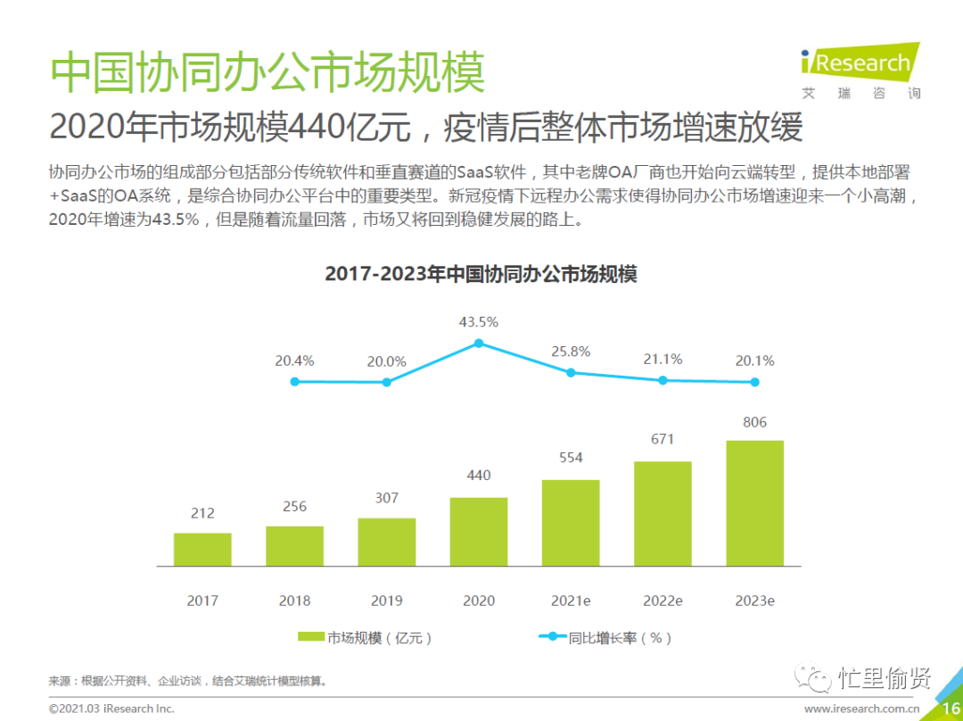 语雀体验：阿里小众知识库笔记类产品