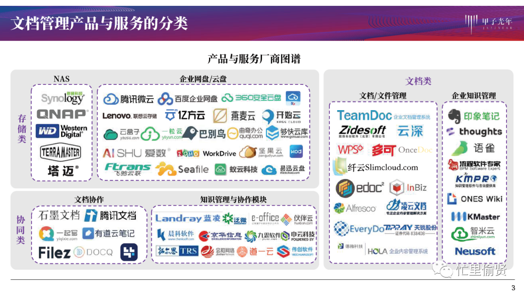 语雀体验：阿里小众知识库笔记类产品