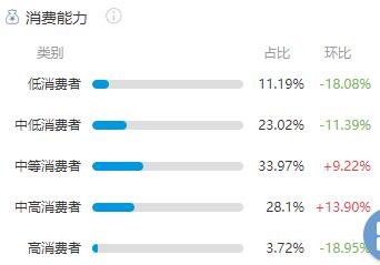 从起点读书看数字阅读