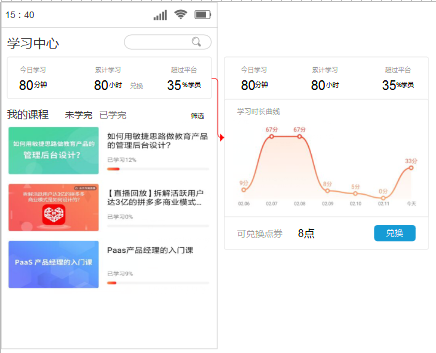“起点学院”产品体验报告:探寻优化机会点