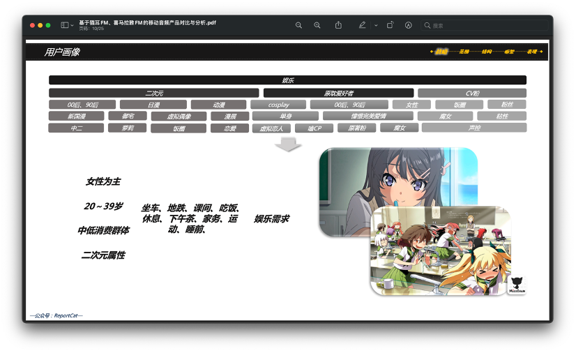 基于猫耳FM、喜马拉雅FM的移动音频产品对比与分析 基于猫耳FM、喜马拉雅FM的移动音频产品对比与分析