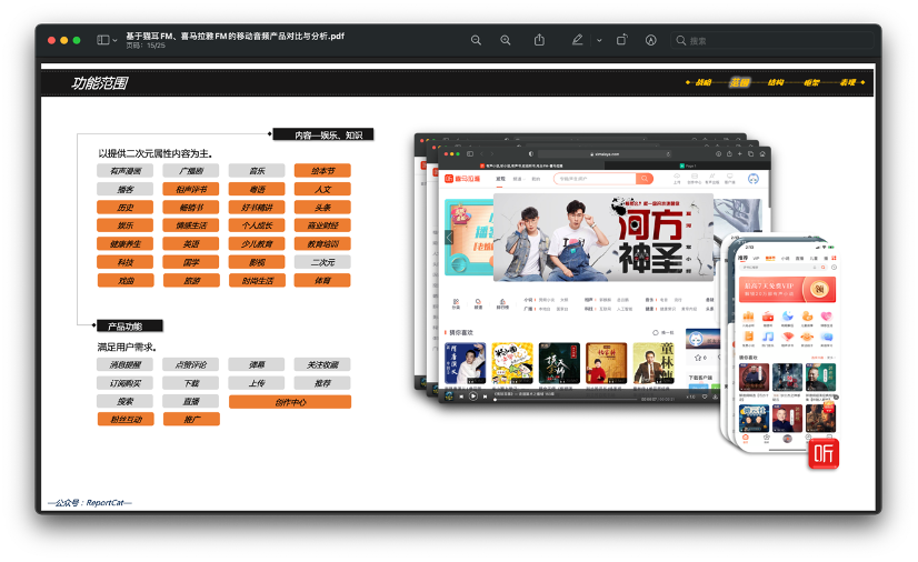 基于猫耳FM、喜马拉雅FM的移动音频产品对比与分析 基于猫耳FM、喜马拉雅FM的移动音频产品对比与分析