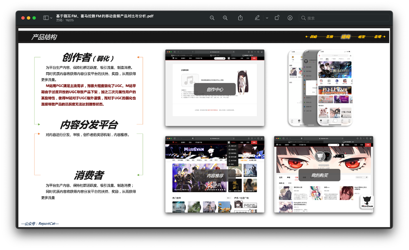 基于猫耳FM、喜马拉雅FM的移动音频产品对比与分析 基于猫耳FM、喜马拉雅FM的移动音频产品对比与分析