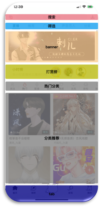 基于猫耳FM、喜马拉雅FM的移动音频产品对比与分析 基于猫耳FM、喜马拉雅FM的移动音频产品对比与分析