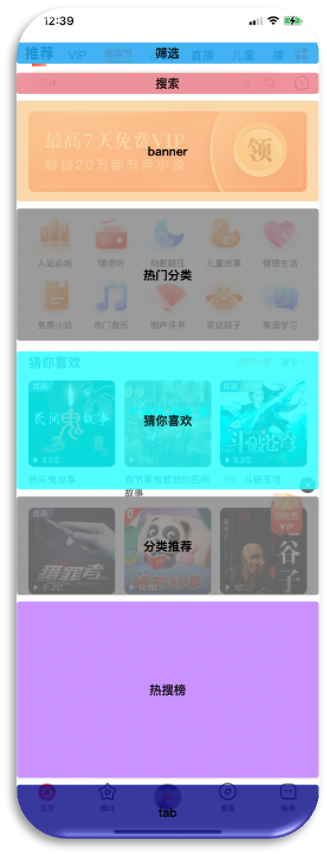 基于猫耳FM、喜马拉雅FM的移动音频产品对比与分析 基于猫耳FM、喜马拉雅FM的移动音频产品对比与分析