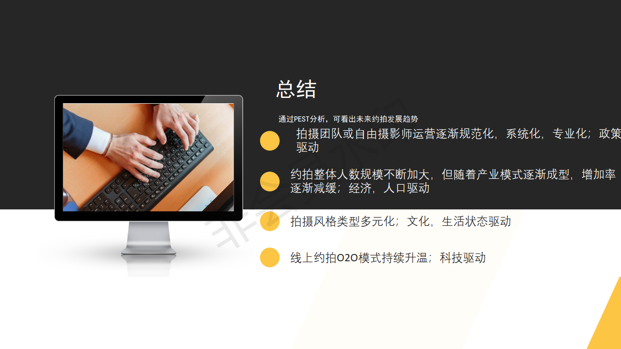 约拍行业竞品分析报告