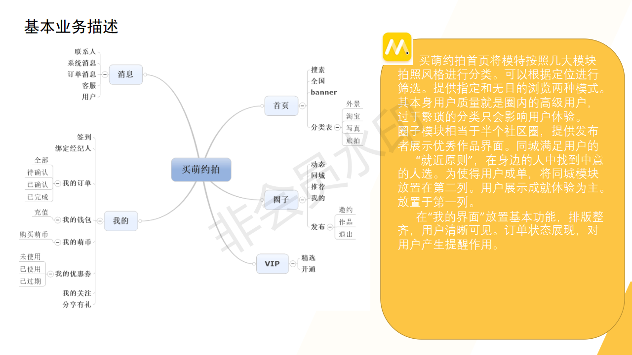 约拍行业竞品分析报告