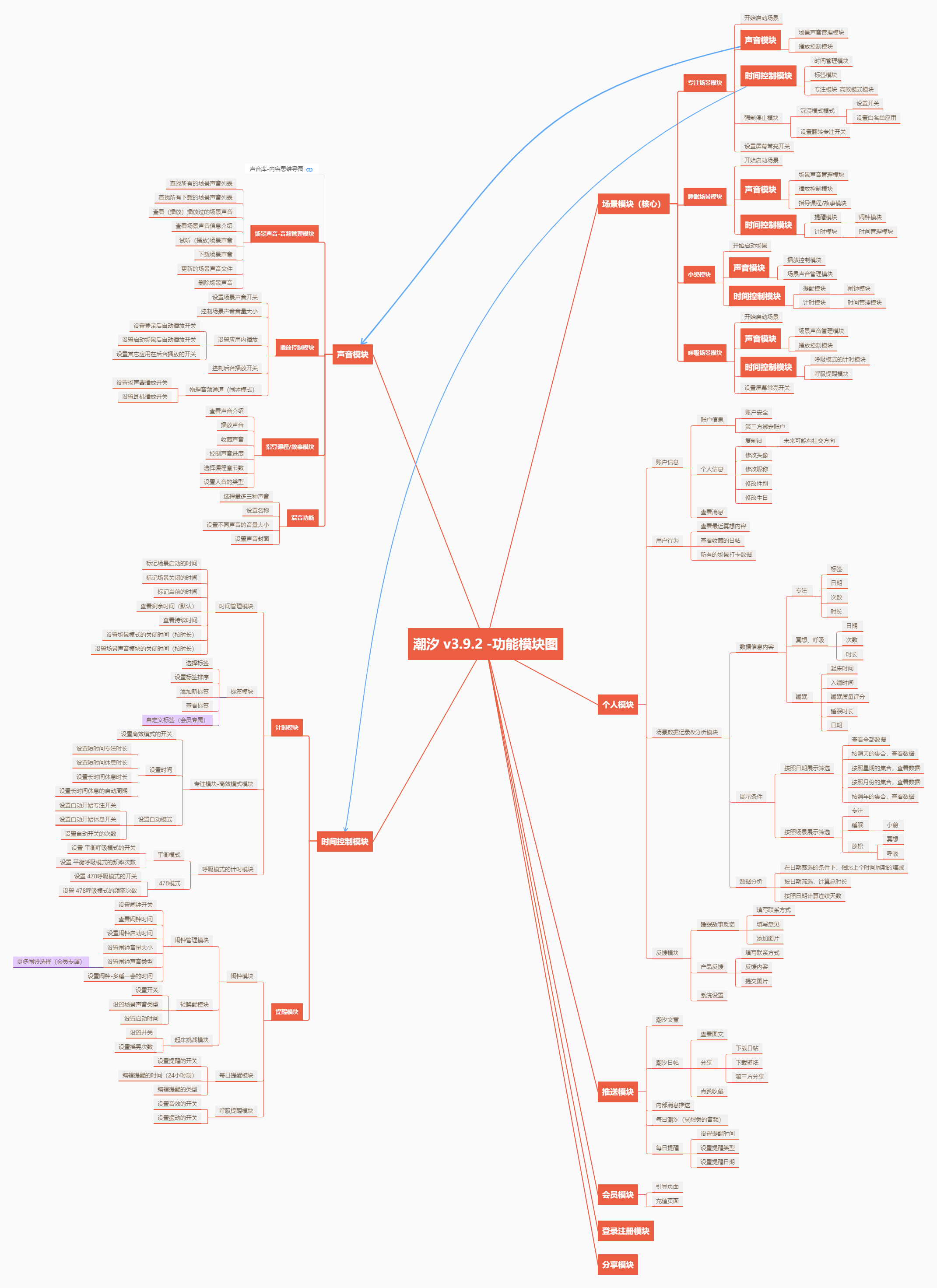 和大自然一起，平静身心