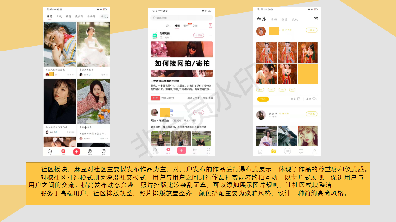 约拍行业竞品分析报告