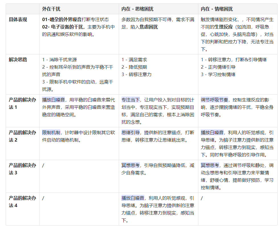 和大自然一起，平静身心