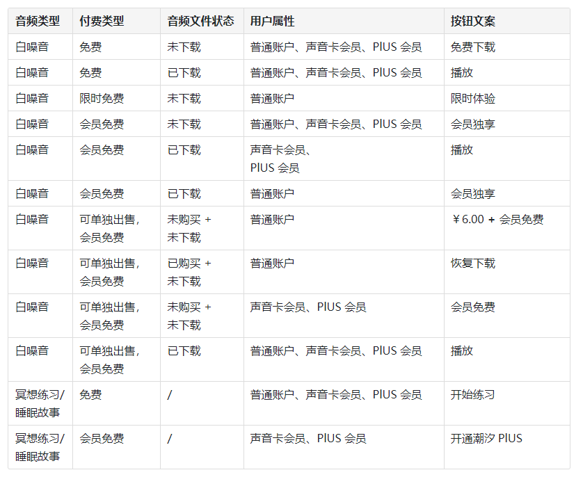 和大自然一起，平静身心