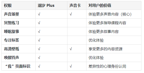 和大自然一起,平静身心