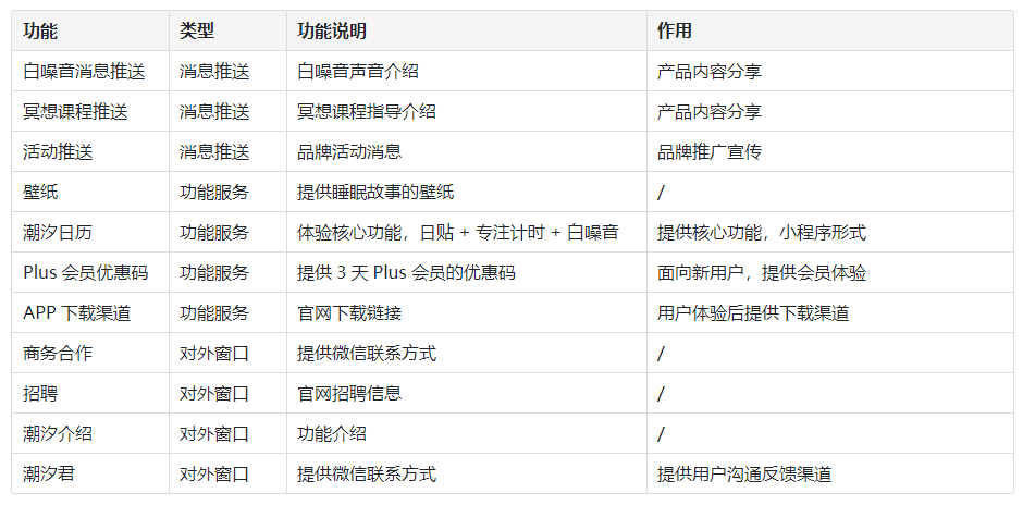 和大自然一起,平静身心