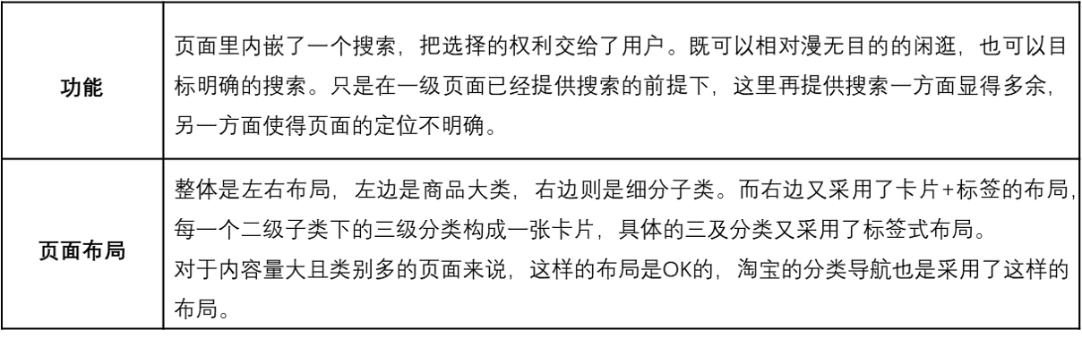 什么值得买APP产品分析:有多值得用?