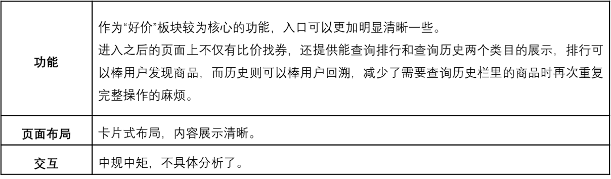 什么值得买APP产品分析:有多值得用?