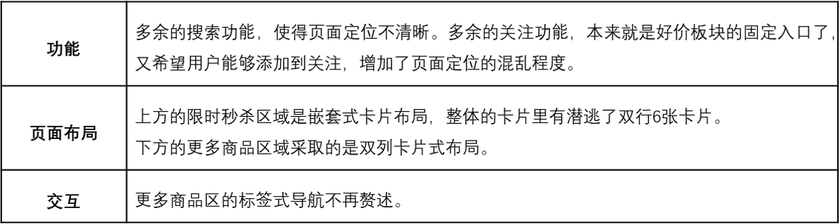 什么值得买APP产品分析:有多值得用?