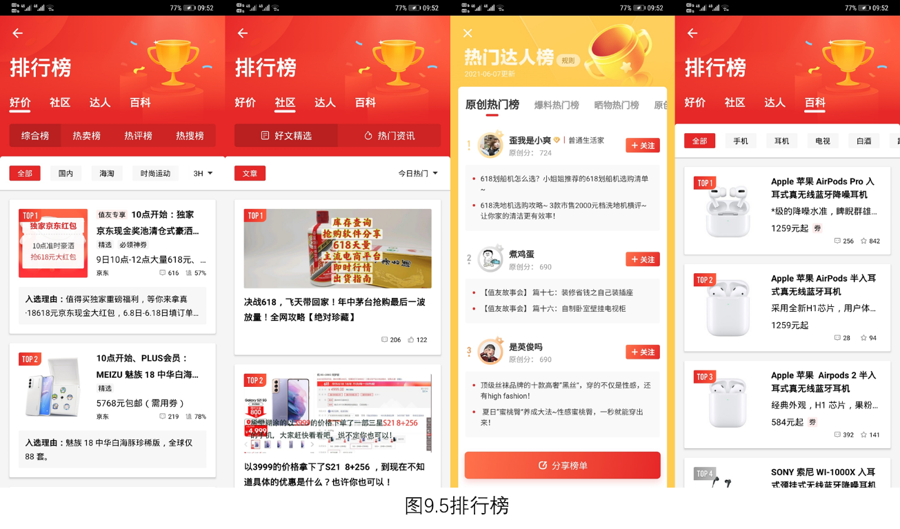 什么值得买APP产品分析:有多值得用?