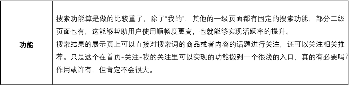 什么值得买APP产品分析:有多值得用?