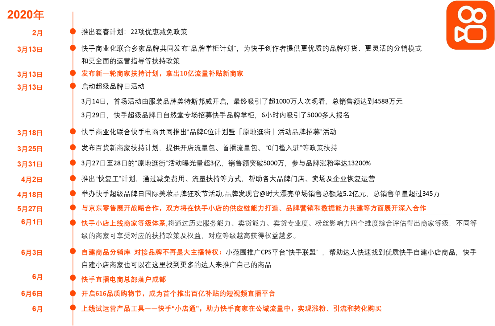 竞品分析：抖音VS快手，抖音如何实现电商业务超
