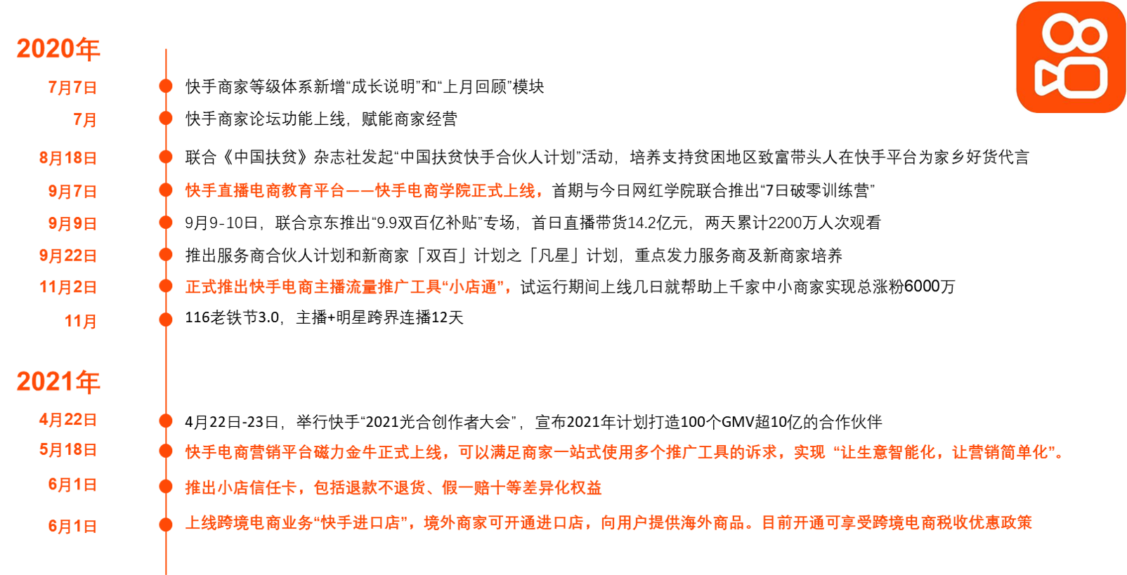 竞品分析：抖音VS快手，抖音如何实现电商业务超