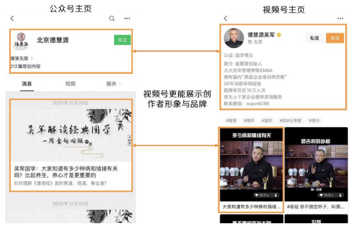 短视频产品竞品分析:从现状、战略到未来