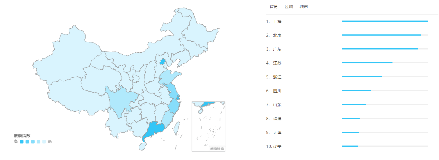 发现品质生活:大众点评产品分析报告