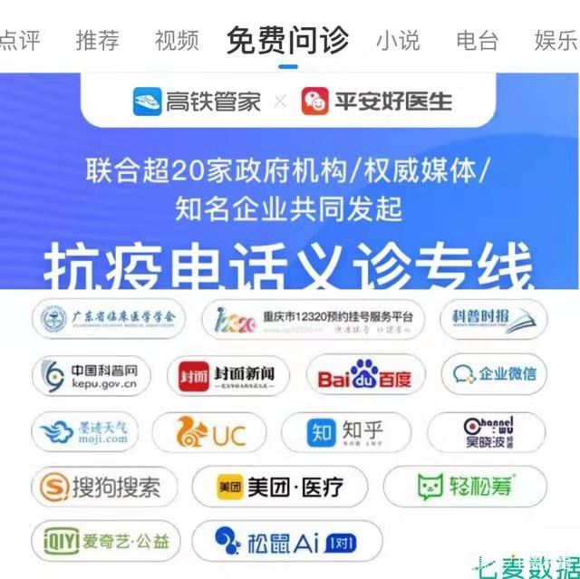 平安孵化的互联网医疗独角兽