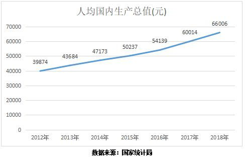 考拉海购产品分析报告:跨境电商行业的运转逻
