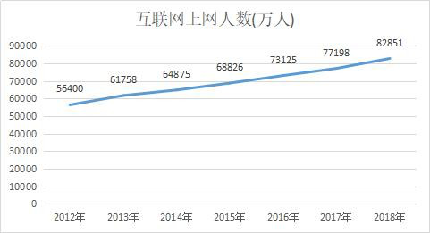 考拉海购产品分析报告:跨境电商行业的运转逻
