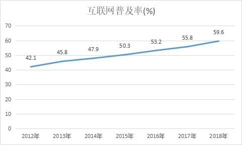考拉海购产品分析报告:跨境电商行业的运转逻