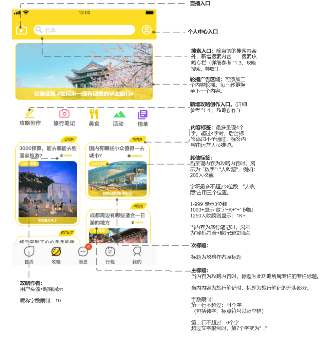 产品分析 | 飞猪-未来它真的会飞起来吗 产品分析 | 飞猪-未来它真的会飞起来吗