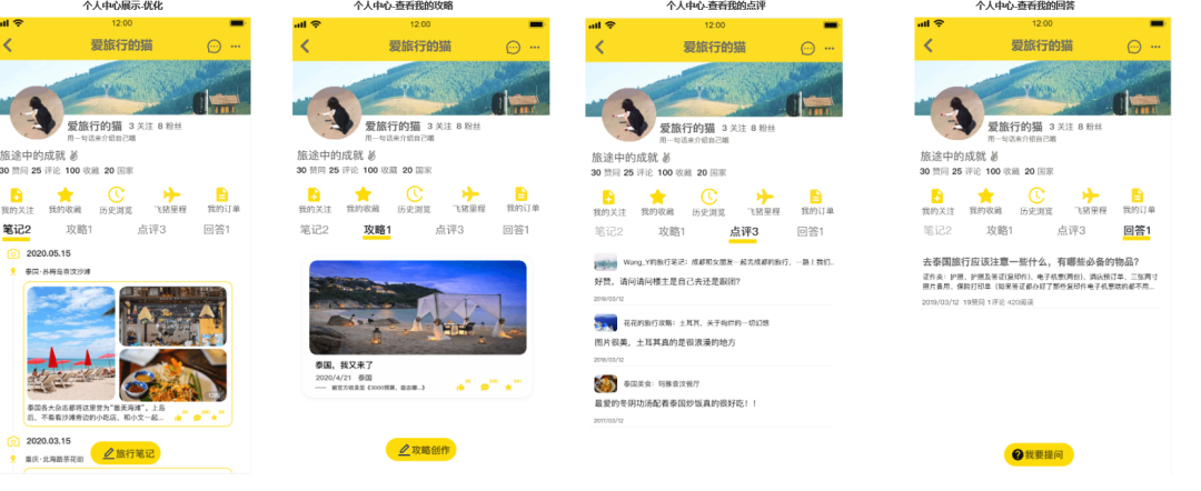 产品分析 | 飞猪-未来它真的会飞起来吗 产品分析 | 飞猪-未来它真的会飞起来吗