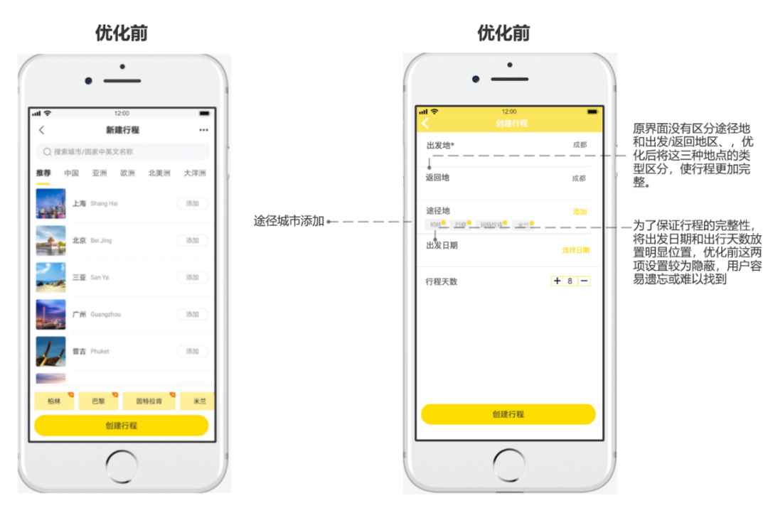 产品分析 | 飞猪-未来它真的会飞起来吗 产品分析 | 飞猪-未来它真的会飞起来吗