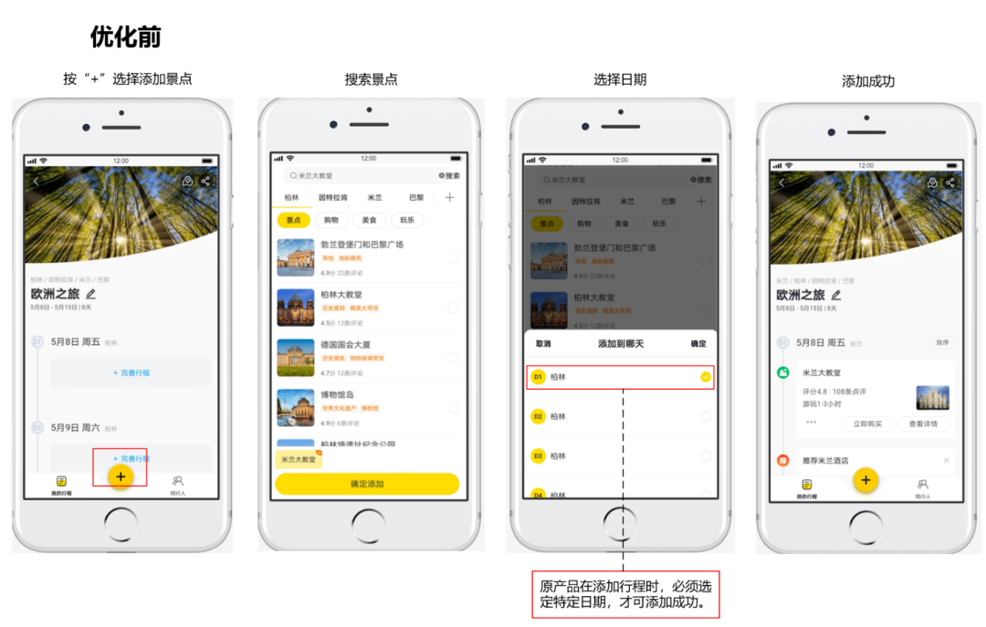 产品分析 | 飞猪-未来它真的会飞起来吗 产品分析 | 飞猪-未来它真的会飞起来吗