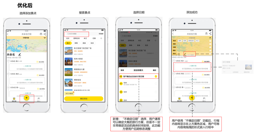产品分析 | 飞猪-未来它真的会飞起来吗 产品分析 | 飞猪-未来它真的会飞起来吗